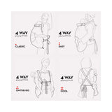 Visual guide to 4 way gripping styles for babywearing: Classic, Easy, On-the-Go, Cool | Isara Winter Baby Carrier Cover - Frosted Almond Taupe | Babymaxi