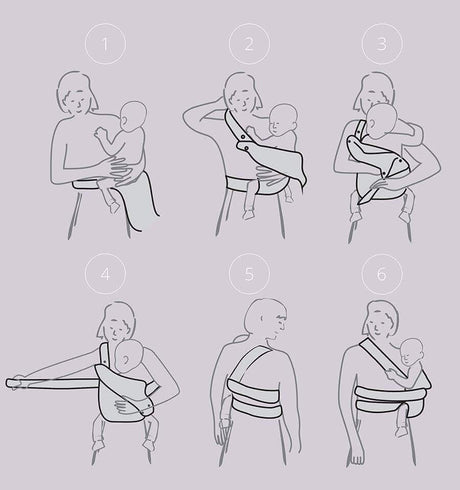 Illustration showing six steps to use the Marsupi Classic - Berry baby carrier for ergonomic babywearing | Babymaxi