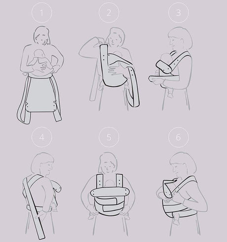Illustration of Marsupi Classic - Grey baby carrier usage steps for ergonomic baby carrying | Babymaxi